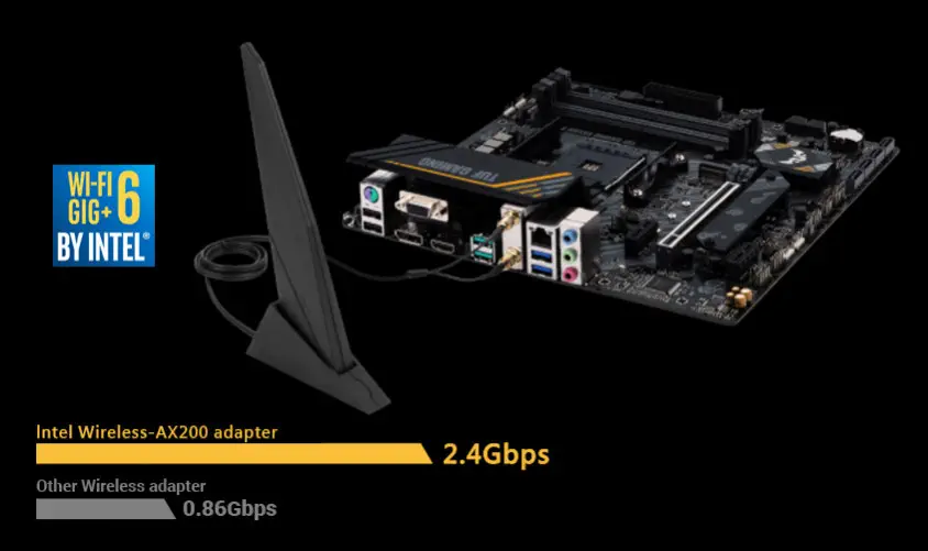 ASUS TUF Gaming B550M-E WIFI Gaming Anakart