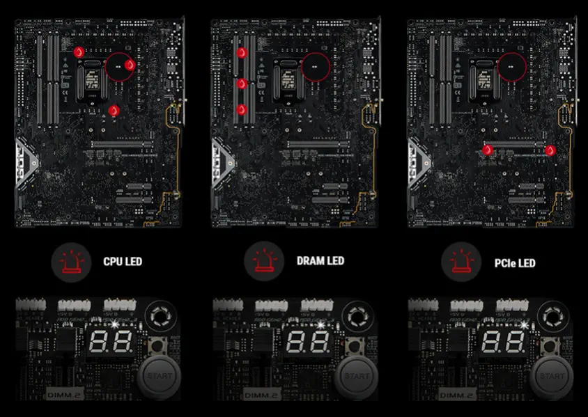 Asus ROG MAXIMUS XIII APEX Gaming Anakart