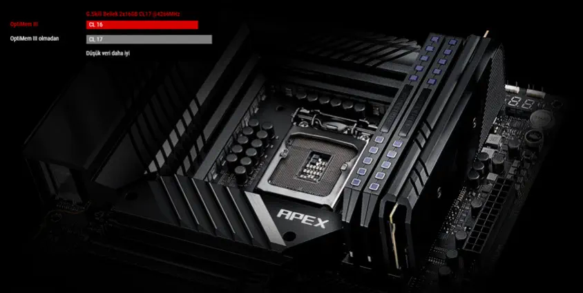 Asus ROG MAXIMUS XIII APEX Gaming Anakart