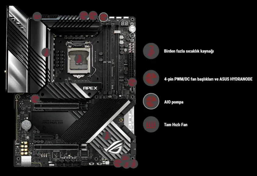 Asus ROG MAXIMUS XIII APEX Gaming Anakart