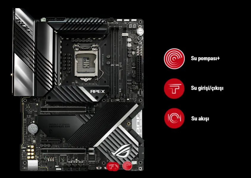 Asus ROG MAXIMUS XIII APEX Gaming Anakart