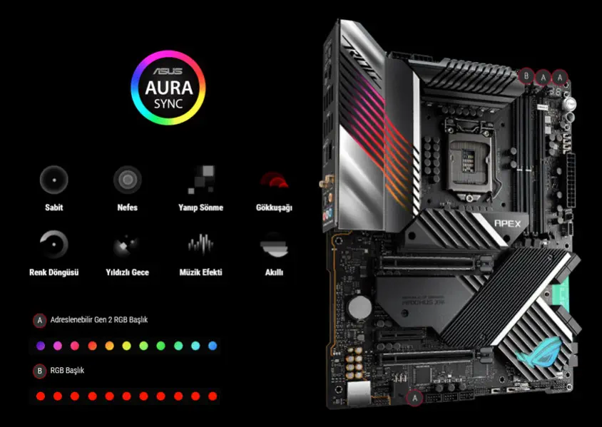 Asus ROG MAXIMUS XIII APEX Gaming Anakart