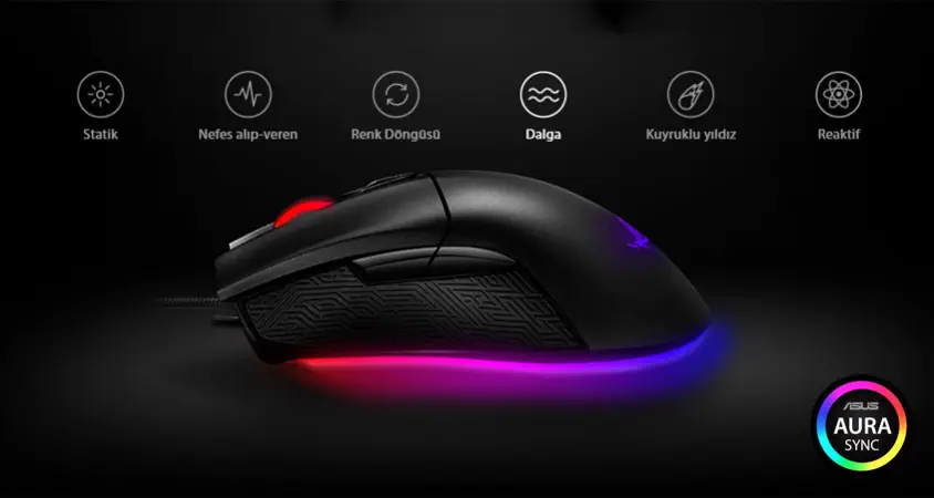 ASUS ROG Gladius II Origin Aura Sync RGB Gaming (Oyuncu) Mouse MS For Bundle