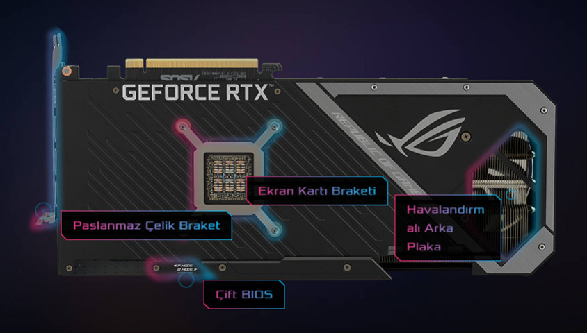 Asus ROG-STRIX-RTX3080-O10G-V2-GAMING Ekran Kartı