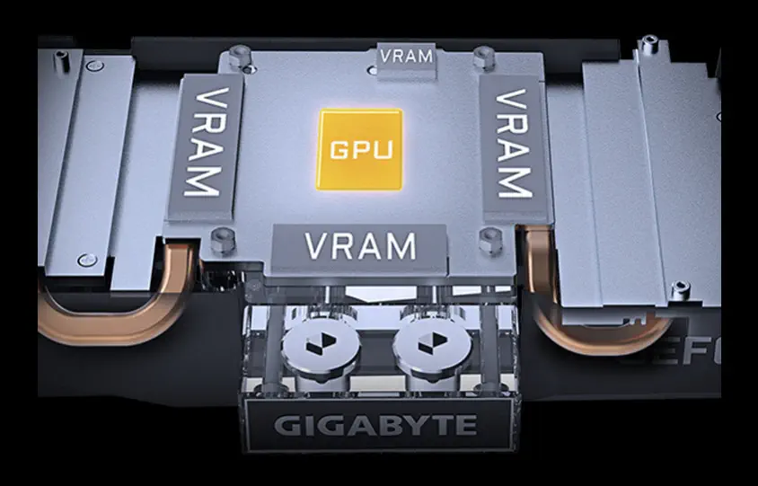 Gigabyte GeForce RTX 3080 Gaming OC WaterForce WB 10G LHR Gaming Ekran Kartı