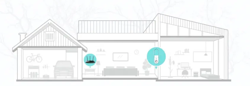 TP-Link RE365 Wi-Fi Güçlendirici