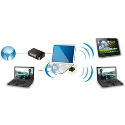 ASUS USB-N10 USB Adaptör