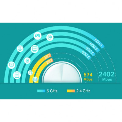 TP-Link Deco X60 Kablosuz Tekli Router