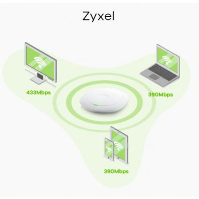Zyxel NWA1123-AC HD Kablosuz Access Point