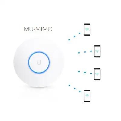 Ubiquiti UNIFI AP AC UAP-AC-HD Access Point