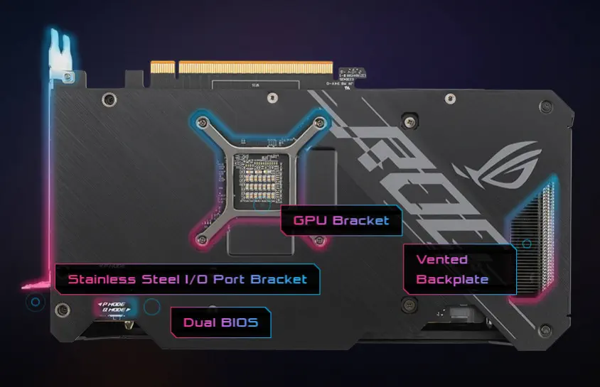 ASUS ROG-STRIX-RX6600XT-O8G-GAMING Ekran Kartı