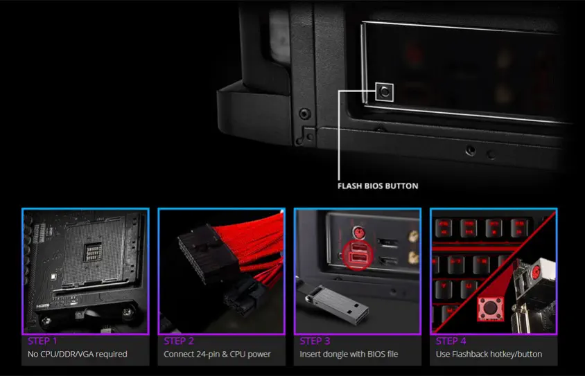 MSI MPG B550I GAMING EDGE MAX WIFI Gaming Anakart