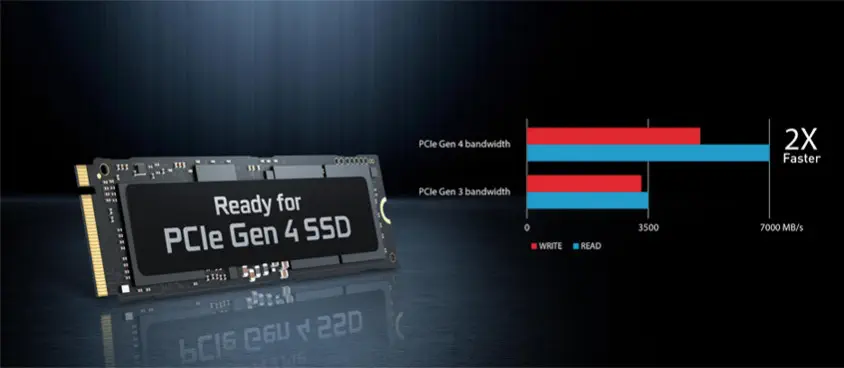 MSI MAG Codex X5 11TD-426EU Gaming Masaüstü Bilgisayar