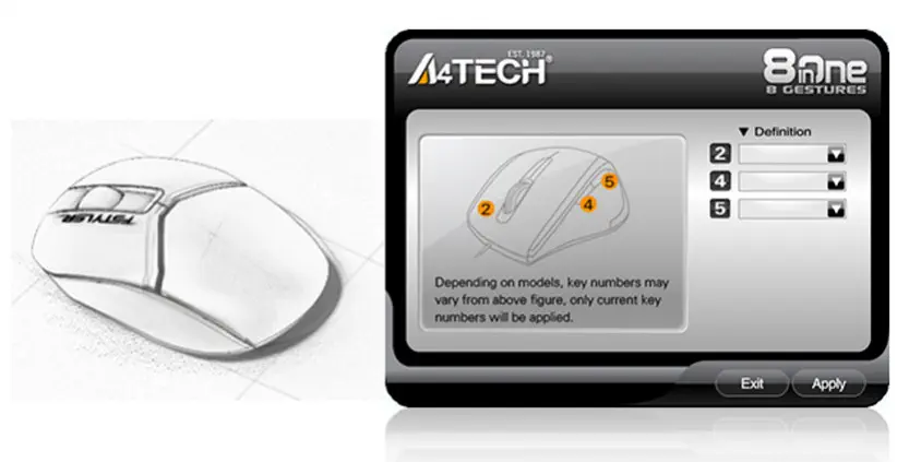 A4 Tech FG1112 Black Kablosuz Mini Klavye Mouse Set