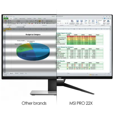 MSI Pro 22XT 10M-205TR 21.5” Full HD All In One PC