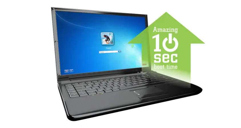 Silicon Power Ace A55 SP256GBSS3A55S25 256GB 2.5″ SATA 3 SSD Disk