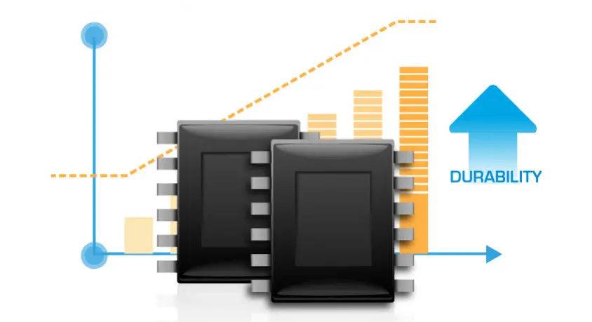 Silicon Power Ace A55 SP256GBSS3A55S25 256GB 2.5″ SATA 3 SSD Disk