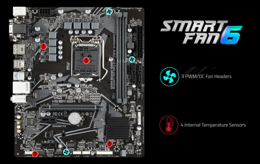 Gigabyte H510M S2H Gaming  Anakart