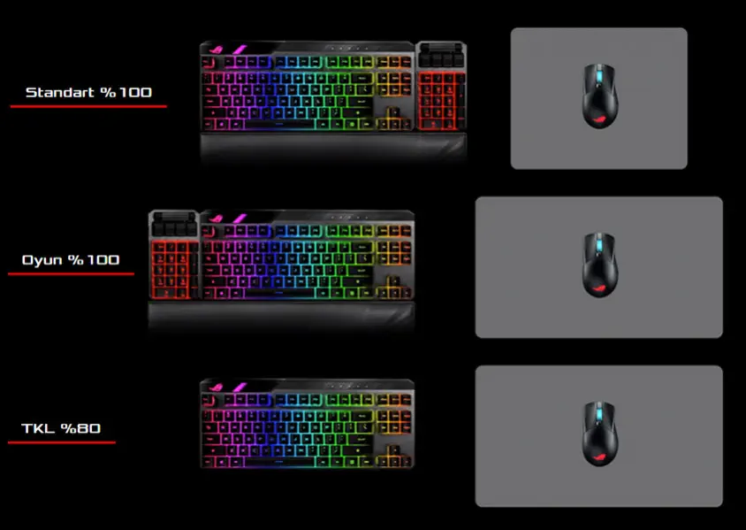 ASUS ROG Claymore II Optik Mekanik Kablosuz Gaming Klavye