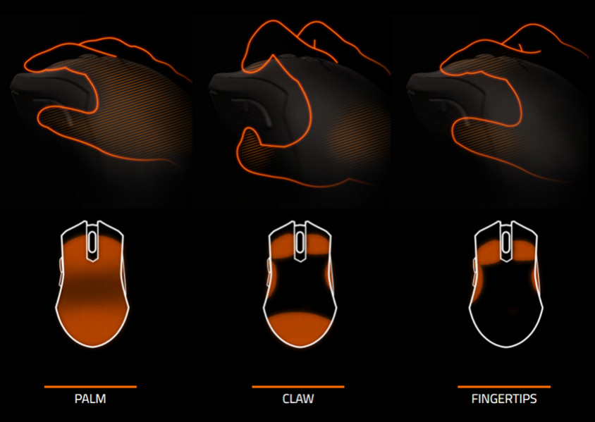 Gigabyte Aorus M3 Kablolu Gaming Mouse 