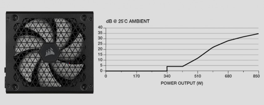 CP-9020200-EU