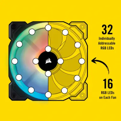 Corsair LL140 RGB Dual Light Loop 2’li Kasa Fanı