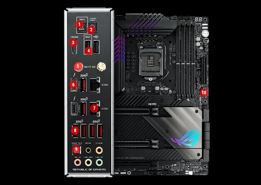 Asus ROG Maximus XIII Hero Gaming Anakart