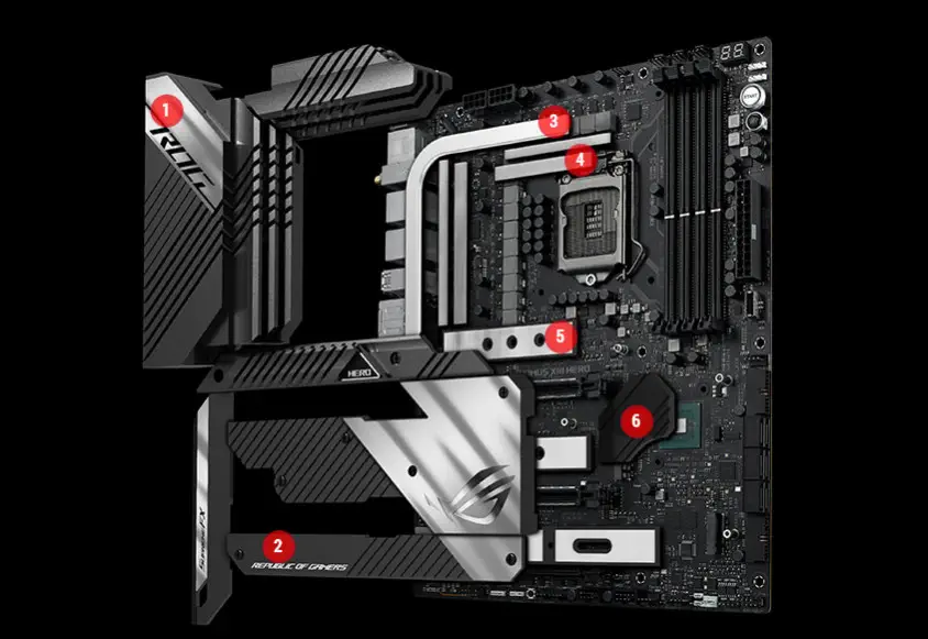 Asus ROG Maximus XIII Hero Gaming Anakart