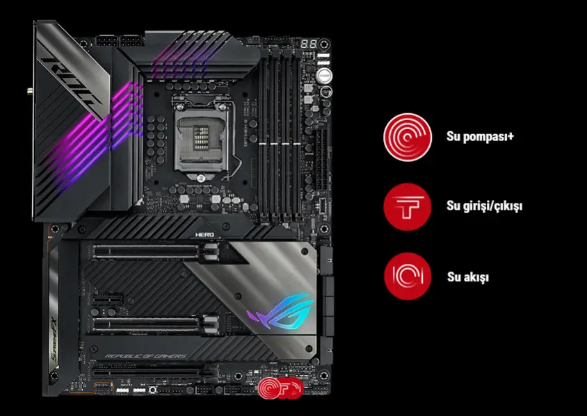 Asus ROG Maximus XIII Hero Gaming Anakart