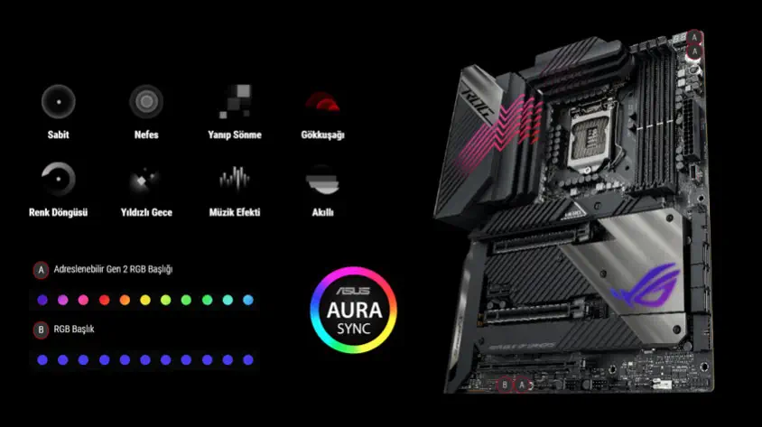 Asus ROG Maximus XIII Hero Gaming Anakart