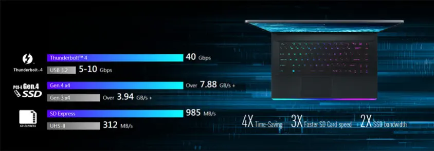 MSI Raider GE76 11UG-260XTR 17.3″ Full HD Gaming Notebook