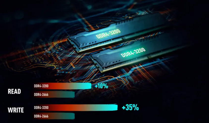 MSI Raider GE76 11UG-260XTR 17.3″ Full HD Gaming Notebook