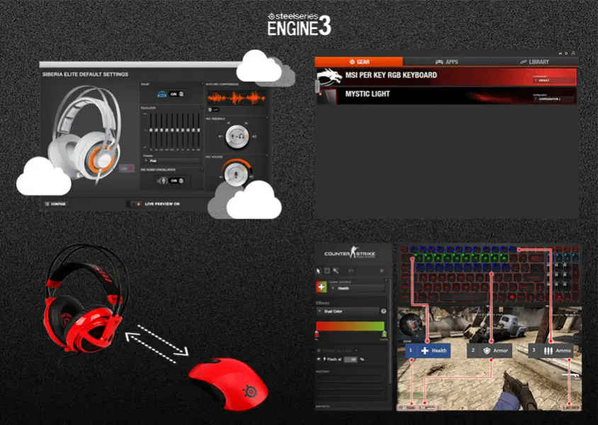 MSI Raider GE76 11UG-260XTR 17.3″ Full HD Gaming Notebook