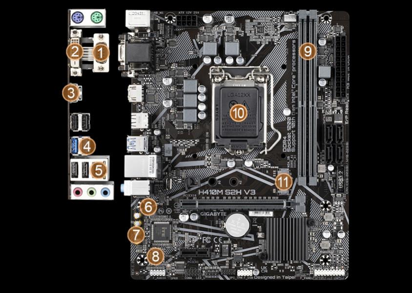 Gigabyte H410M S2H V3 Gaming Anakart