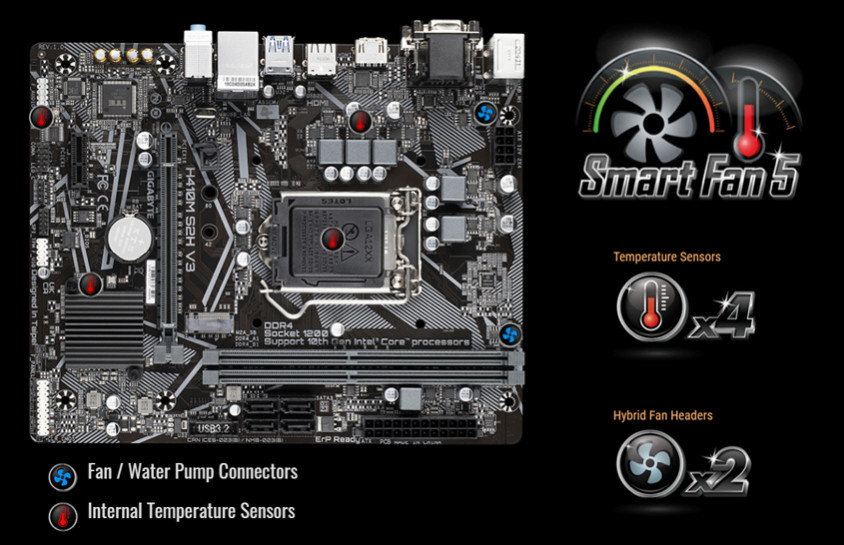 Gigabyte H410M S2H V3 Gaming Anakart