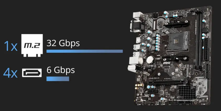 MSI A320M PRO-VH Gaming Anakart