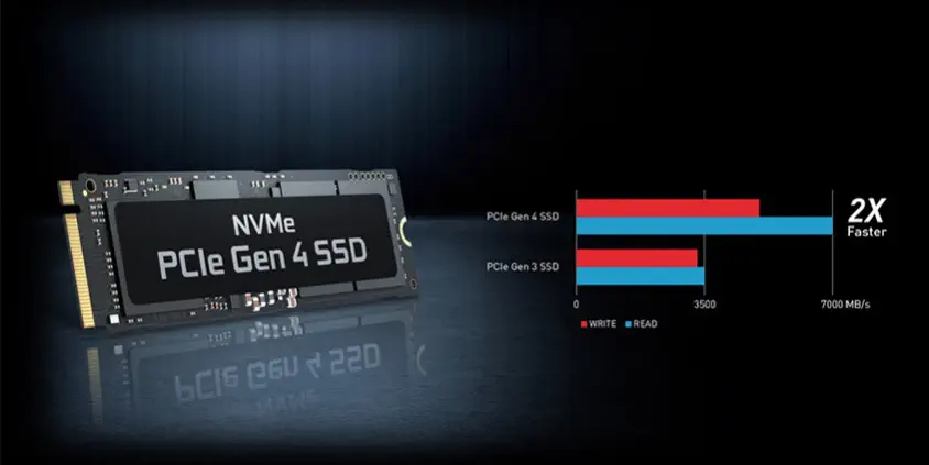 MSI MEG Aegis Ti5 11TD-085EU Gaming Masaüstü Bilgisayar