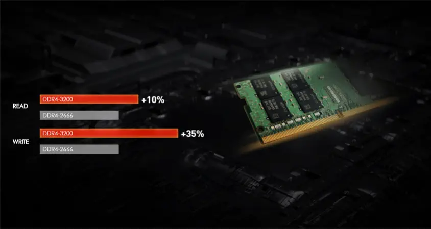MSI MEG Aegis Ti5 11TD-085EU Gaming Masaüstü Bilgisayar