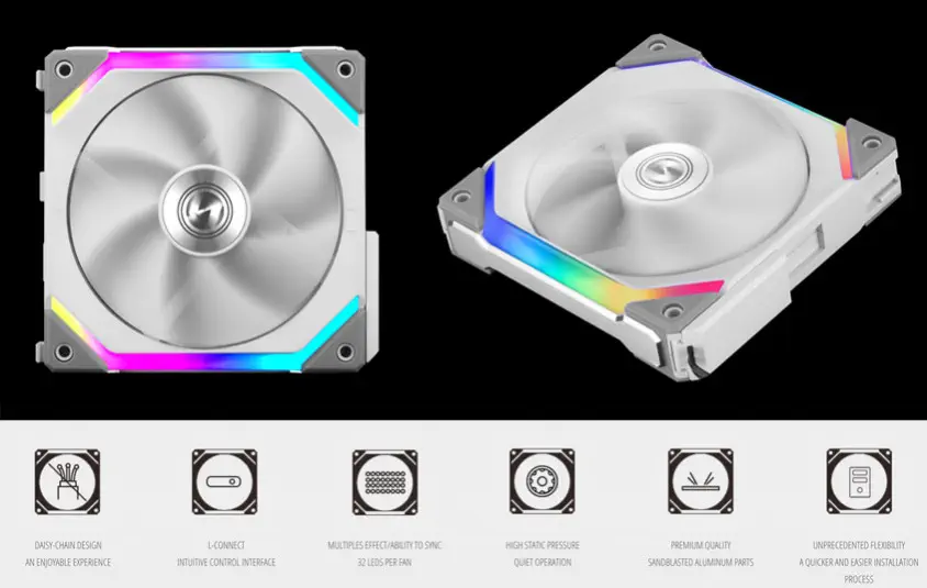 Lian Li UNI Fan SL140 White 2x140mm Kasa Fanı