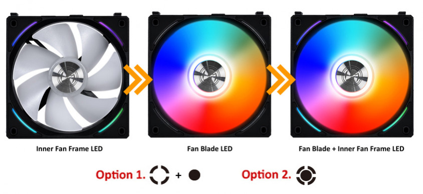 Lian Li UNI Fan AL120 1x120mm Siyah RGB PWM Kasa Fanı (G99.12AL1B.00)