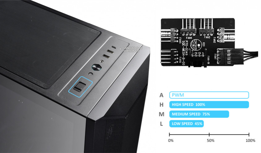 Lian Li Lancool II Mesh Performance E-ATX Mid-Tower Gaming Kasa
