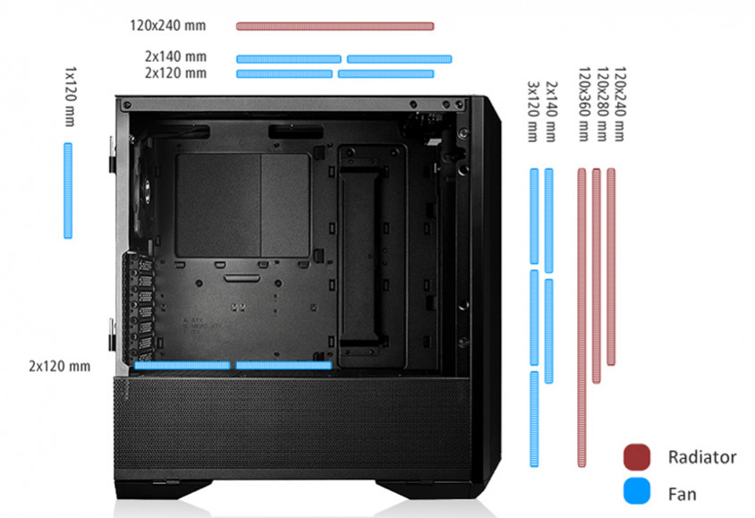 Lian Li Lancool II Mesh Performance E-ATX Mid-Tower Gaming Kasa