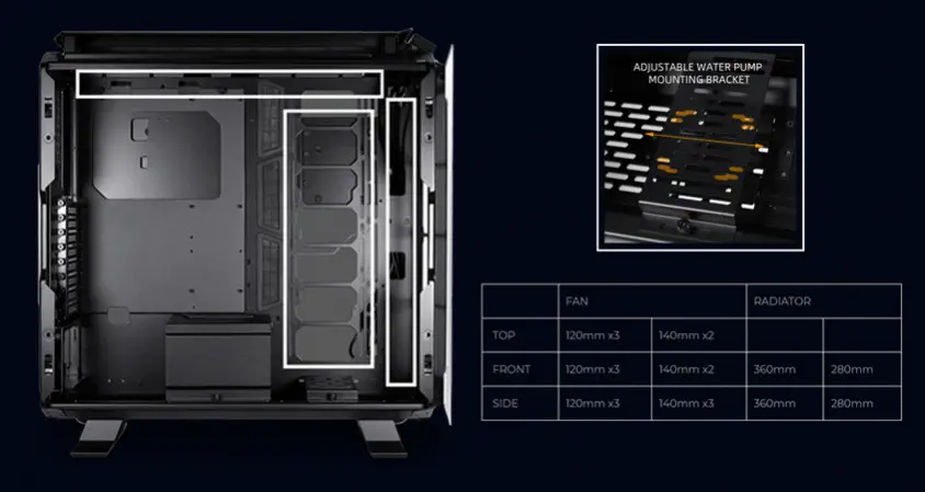 Lian Li Odyssey X Gümüş Full-Tower EEB/E-ATX Gaming (Oyuncu) Kasa (G99.TR01A.00)