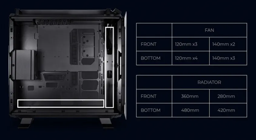 Lian Li Odyssey X Gümüş Full-Tower EEB/E-ATX Gaming (Oyuncu) Kasa (G99.TR01A.00)