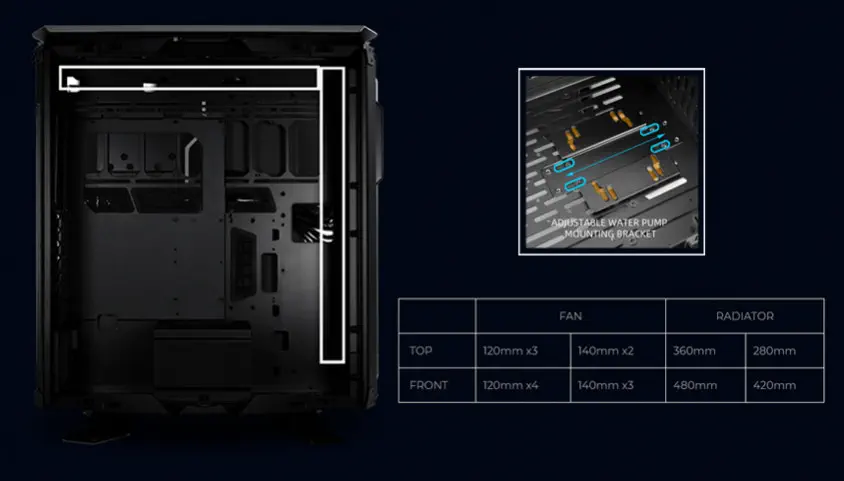 Lian Li Odyssey X Gümüş Full-Tower EEB/E-ATX Gaming (Oyuncu) Kasa (G99.TR01A.00)