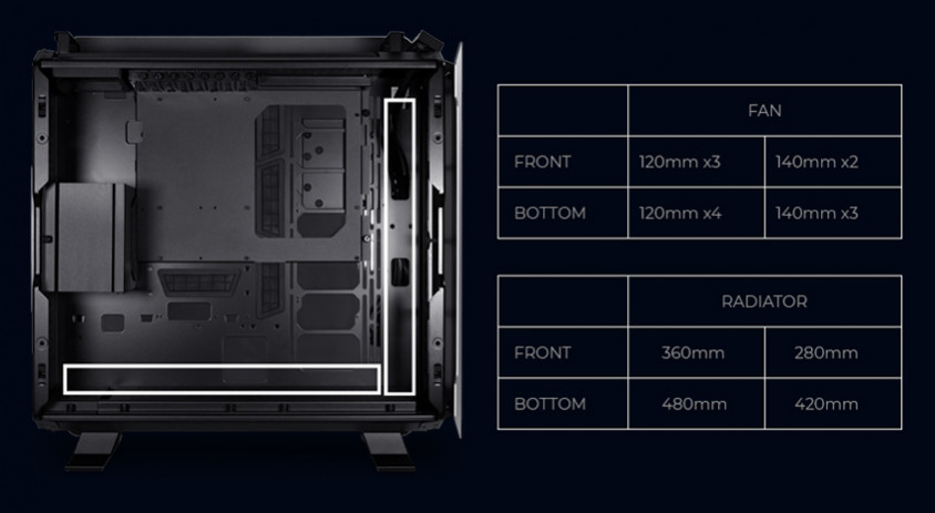 Lian Li Odyssey X Siyah EEB/E-ATX Full-Tower Gaming (Oyuncu) Kasa (G99.TR01X.00)