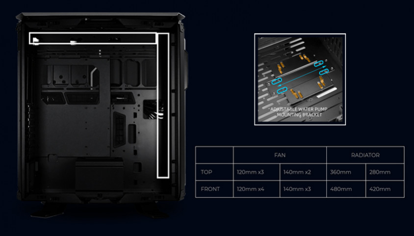 Lian Li Odyssey X Black TR-01X E-ATX Full-Tower Gaming Kasa