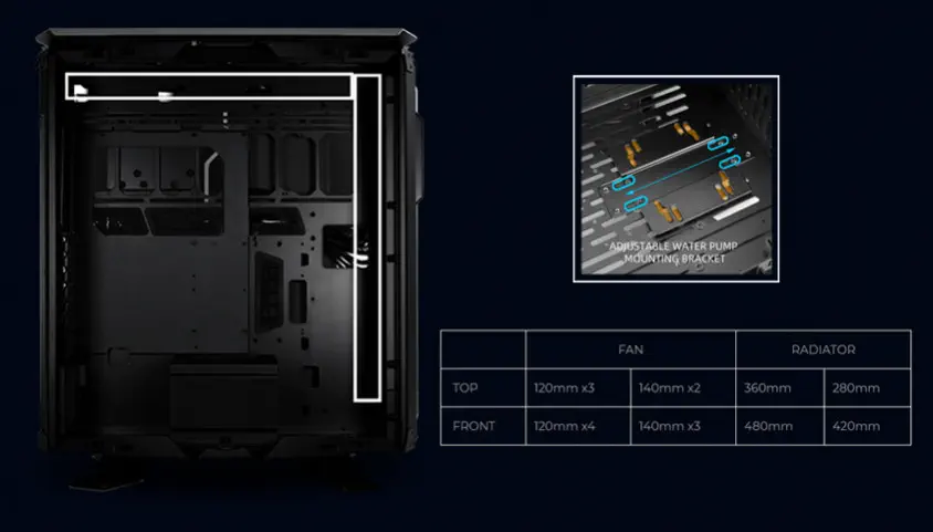 Lian Li Odyssey X Siyah EEB/E-ATX Full-Tower Gaming (Oyuncu) Kasa (G99.TR01X.00)