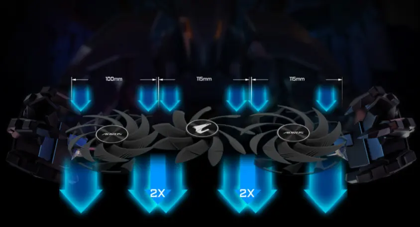 Gigabyte Aorus GeForce RTX 3080 Ti Master 12G LHR Gaming Ekran Kartı