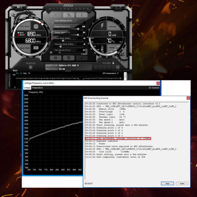 MSI GeForce RTX 3060 Ti Ventus 2X 8G OCV1 LHR Gaming Ekran Kartı